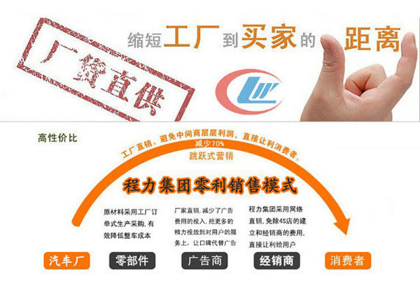 醫(yī)藥冷藏車